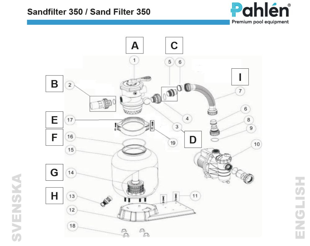 Pahlén Sandfilter 350 Reservdelar
