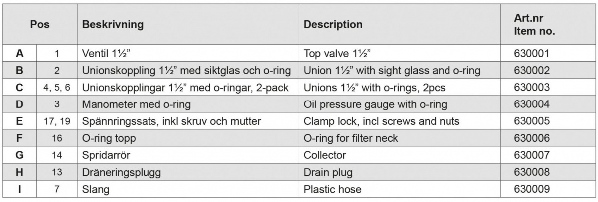 Pahlén Sandfilter 350 Reservdelar