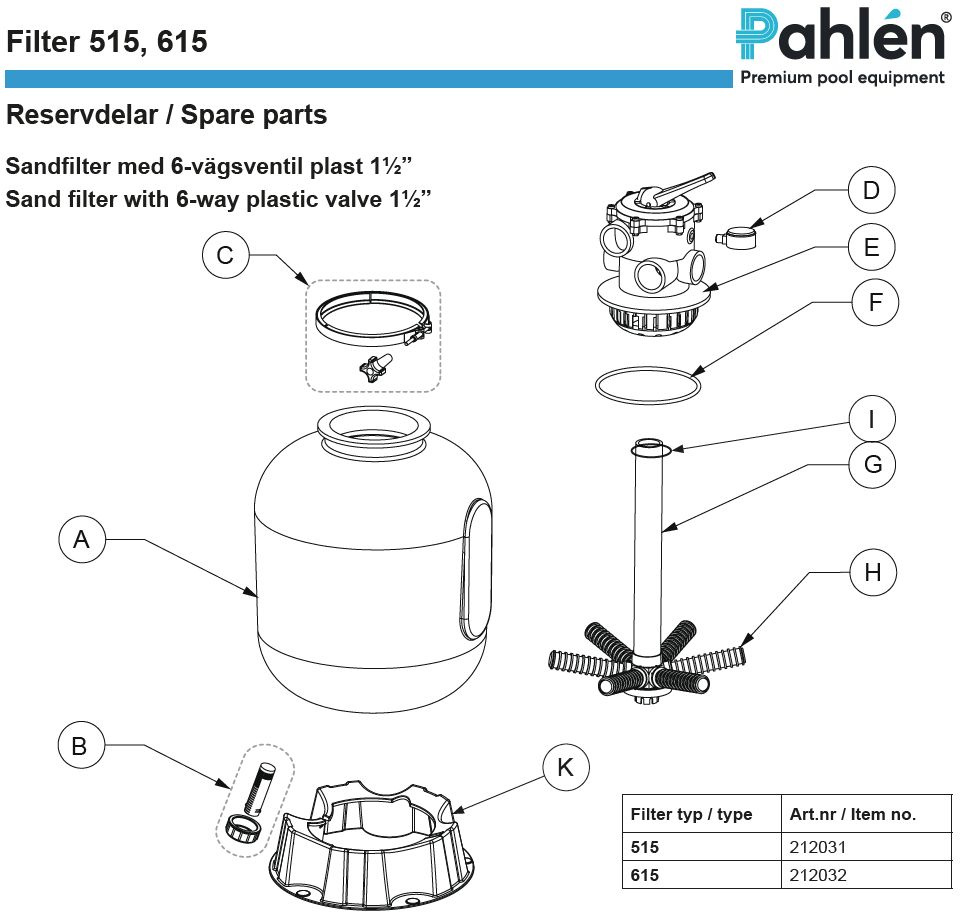 Pahlén Sandfilter 515 & 615 Reservdelar
