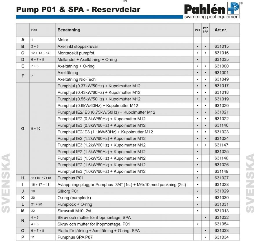 Pahlén Poolpump P01 Reservdelar