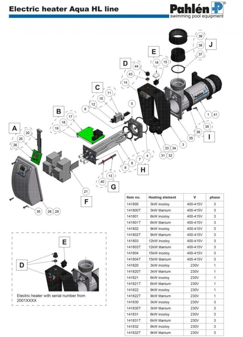 Pahlén Elvärmare Aqua HL Line Reservdelar