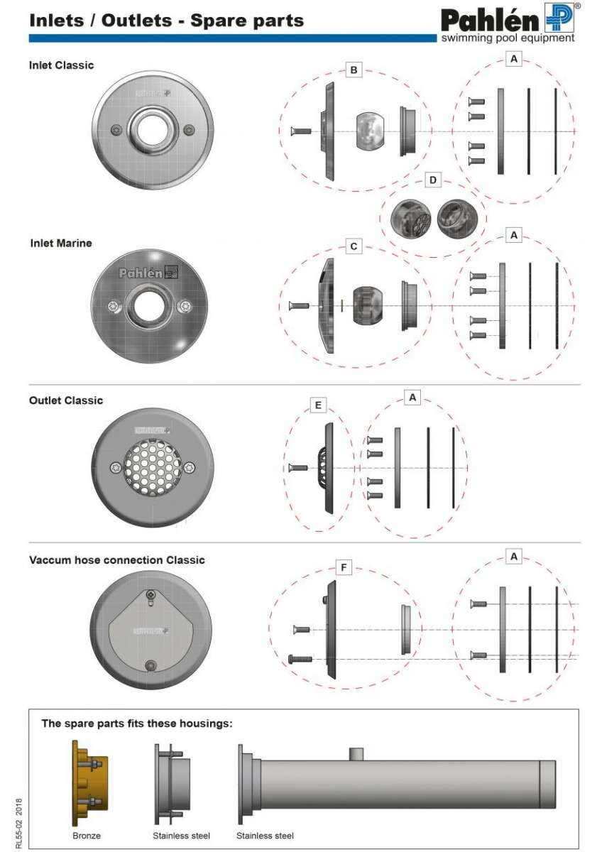 Reservdelarna till Pahléns Inlopp & Utlopp