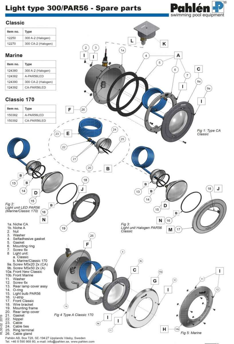 Pahlén typ 300 Poolbelysning Reservdelar