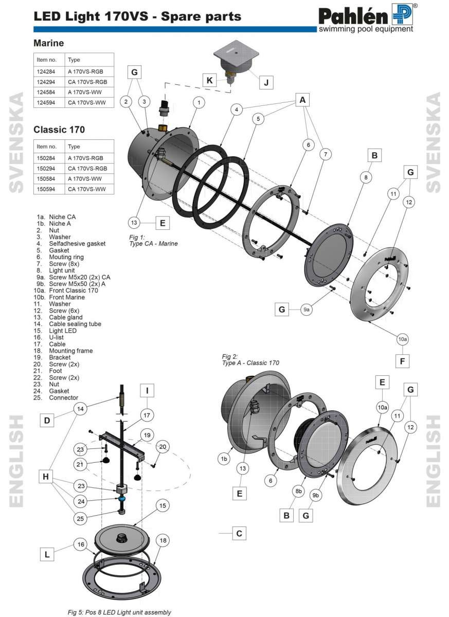 Pahlén typ 170VS Poolbelysning Reservdelar