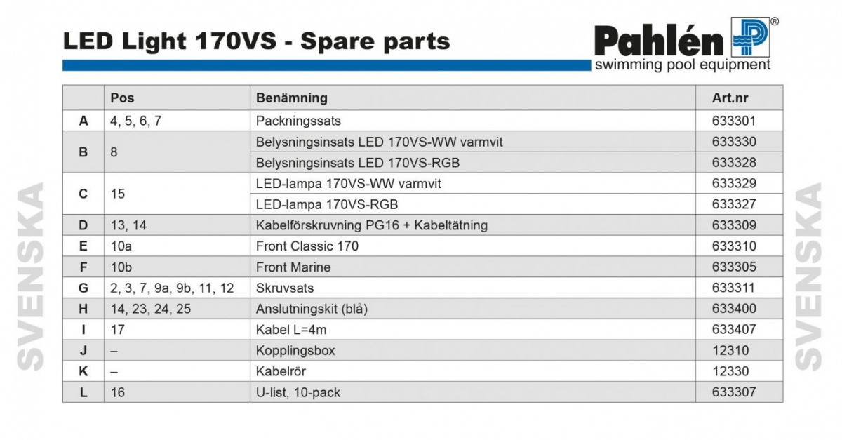 Pahlén typ 170VS Poolbelysning Reservdelar