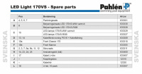 Pahlén typ 170VS Poolbelysning Reservdelar