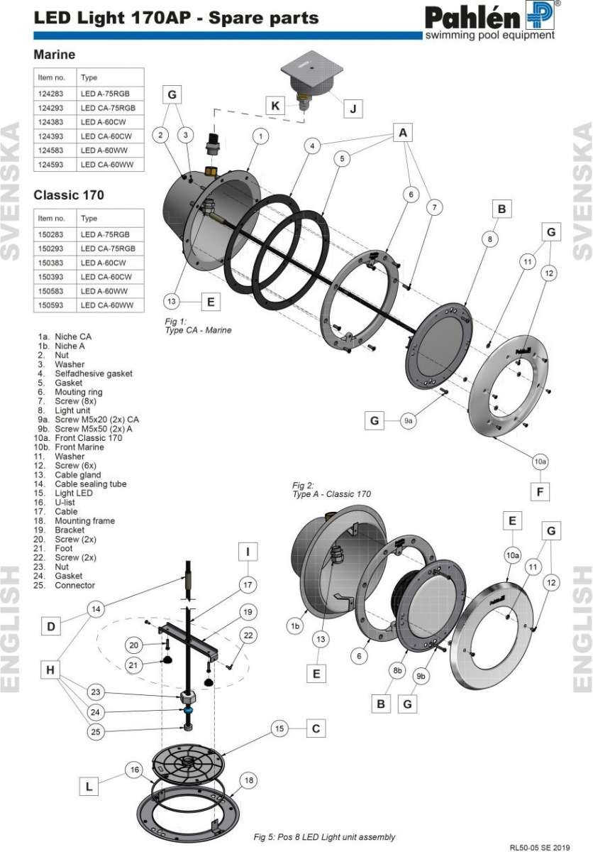 Pahlén typ 170AP Poolbelysning Reservdelar