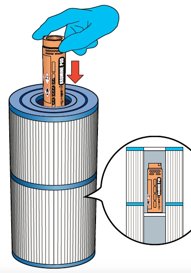 Sanistream filter och spapod ersätter behovet av en dosseringsflottör