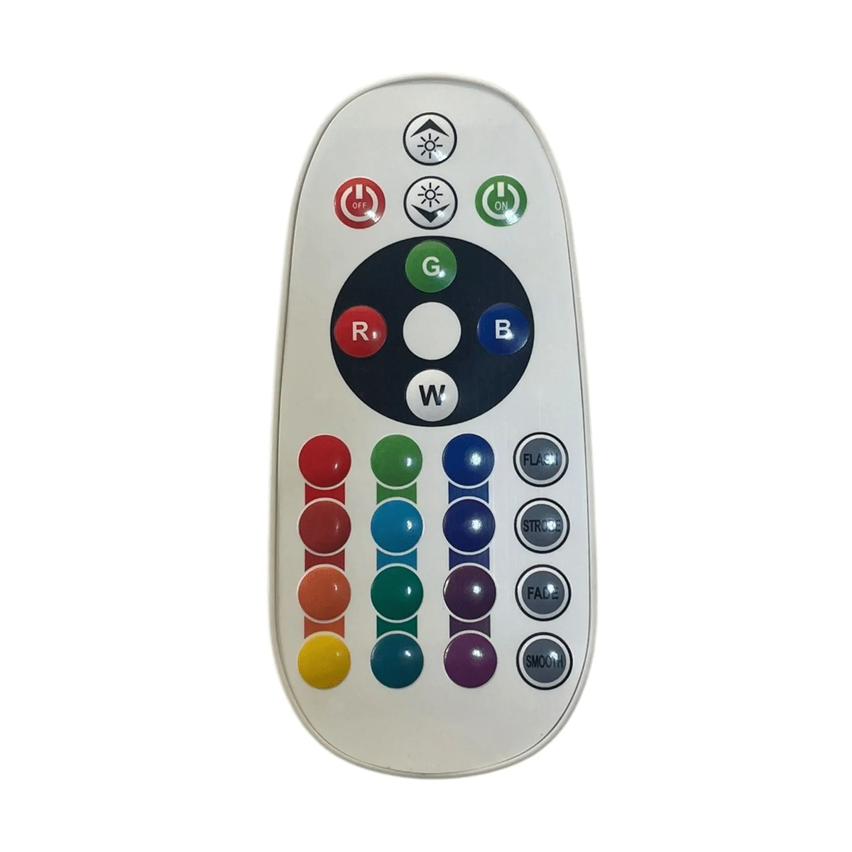 Fjärrkontrollen till baren