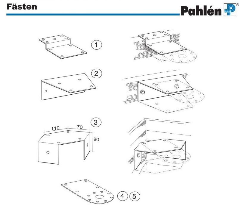 Fästen till PoolGuard