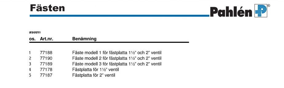 Fästen till PoolGuard