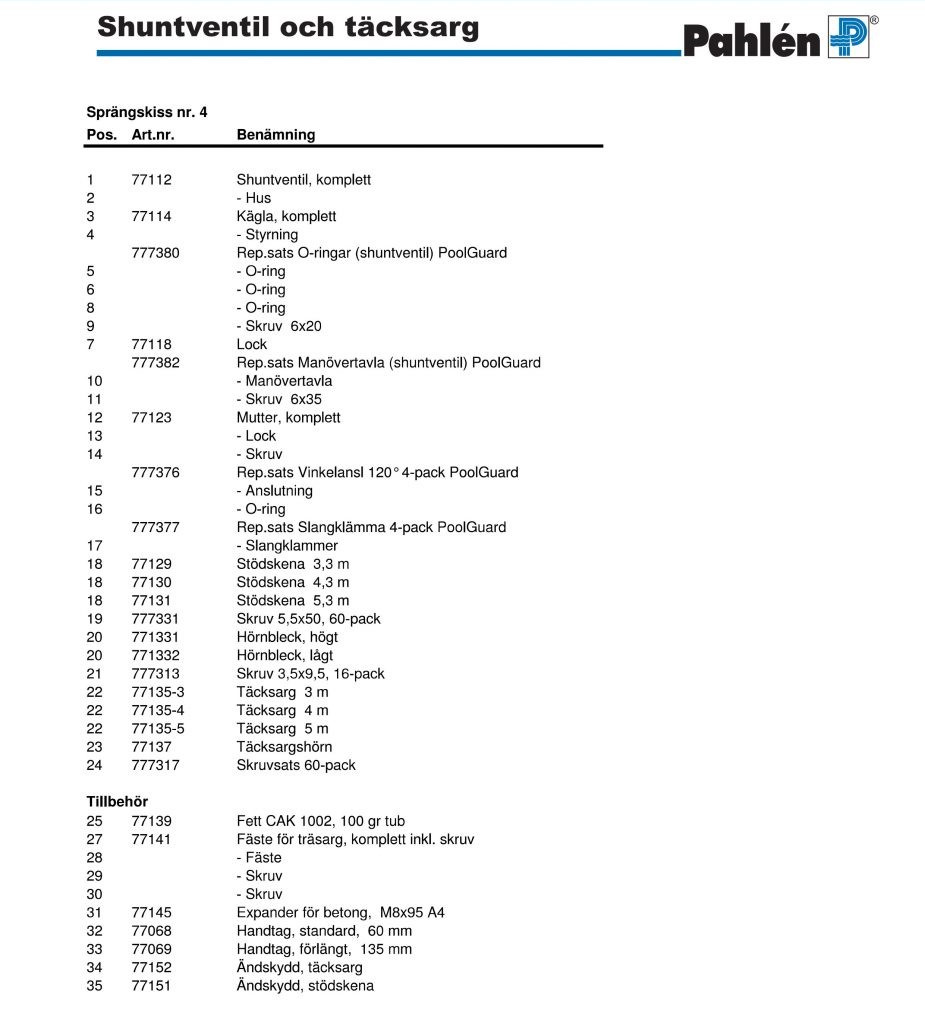 Shuntventil och Täcksarg till PoolGuard