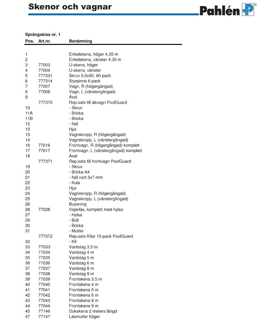 Skenor och Vagnar 1 till PoolGuard