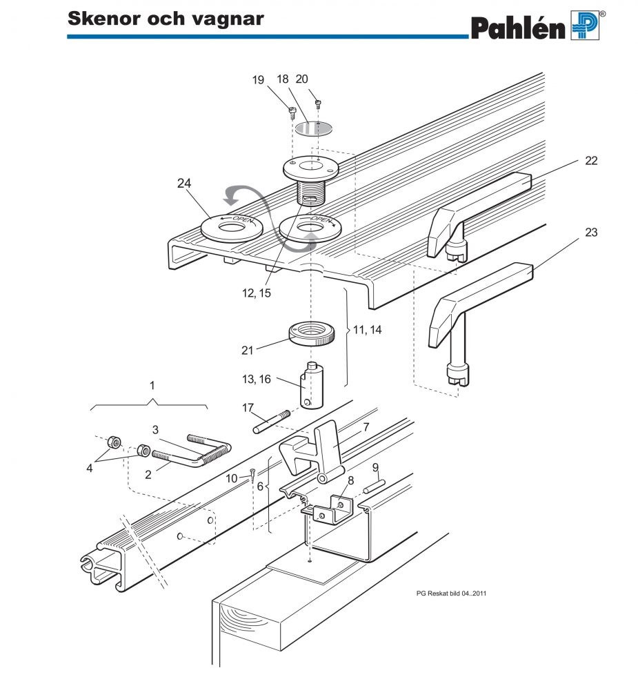Skenor och Vagnar 2 till PoolGuard