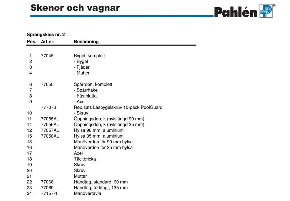 Skenor och Vagnar 2 till PoolGuard