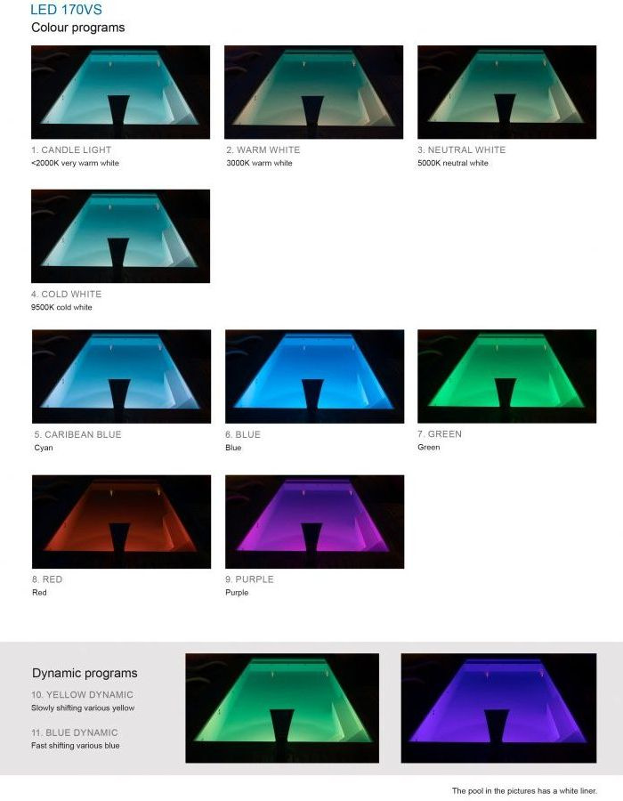 Poolbelysningens olika lägen