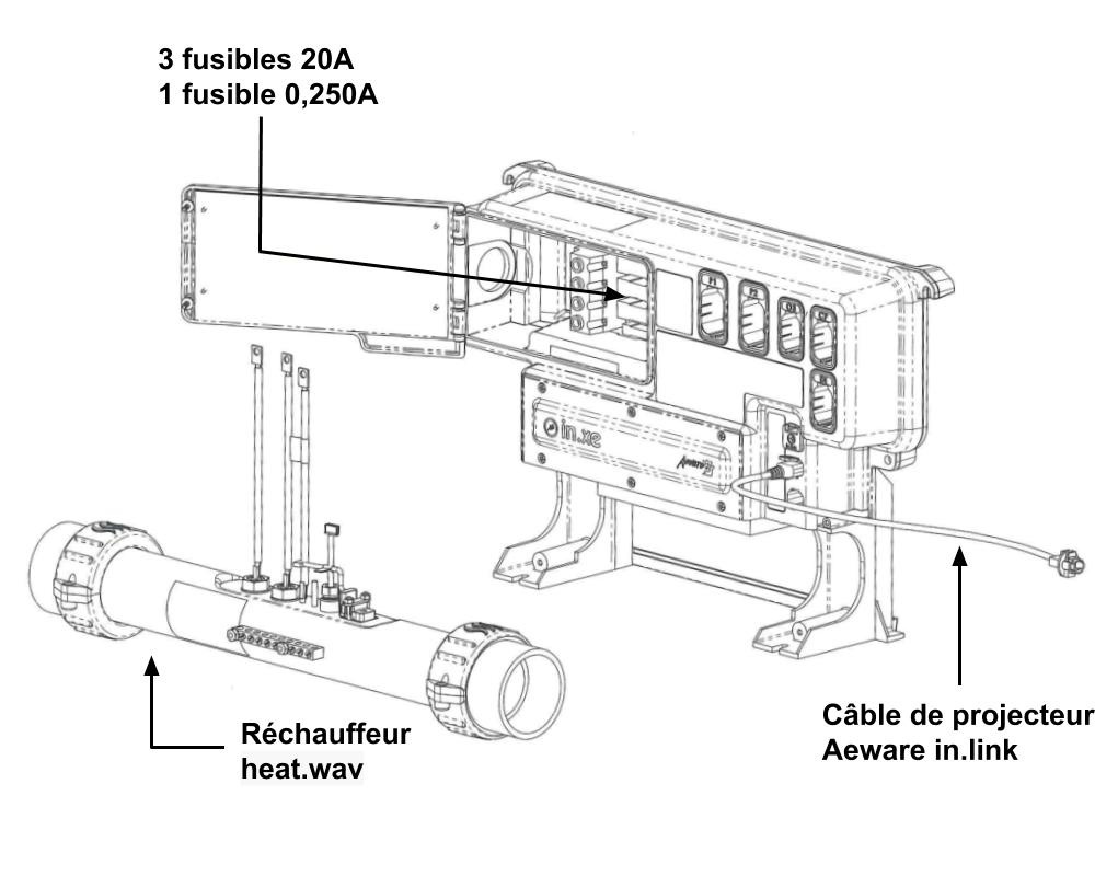Styrenhet Gecko IN.XE, inkl. 3kW Värmare