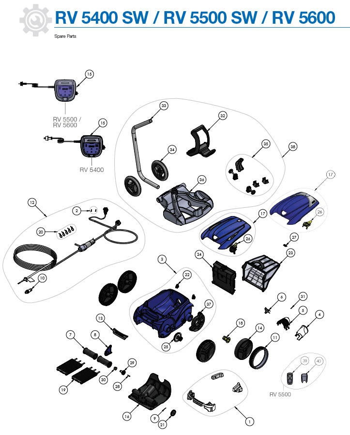 Kontrollbox till Vortex RV 5380 & RV5400
