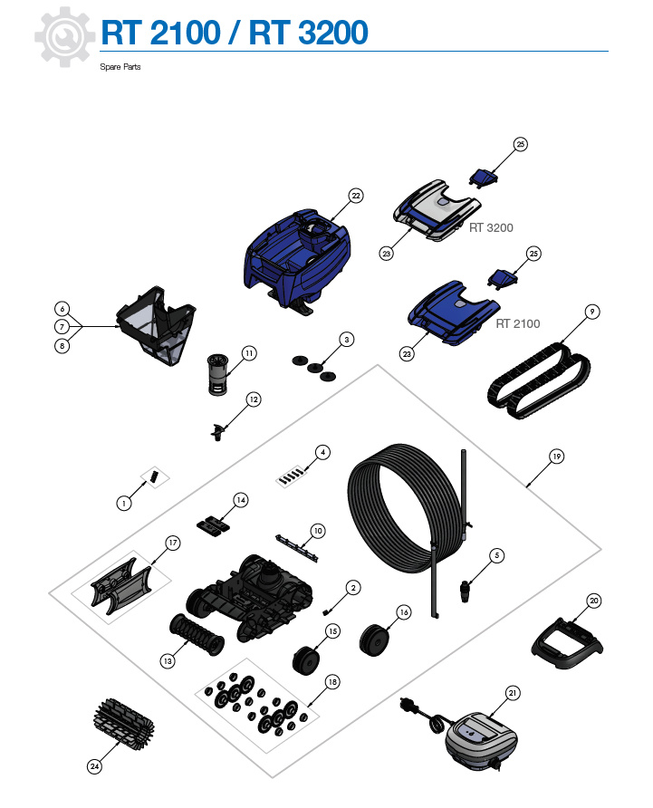 Kontrollbox till TornaX OT3200 & RT3200