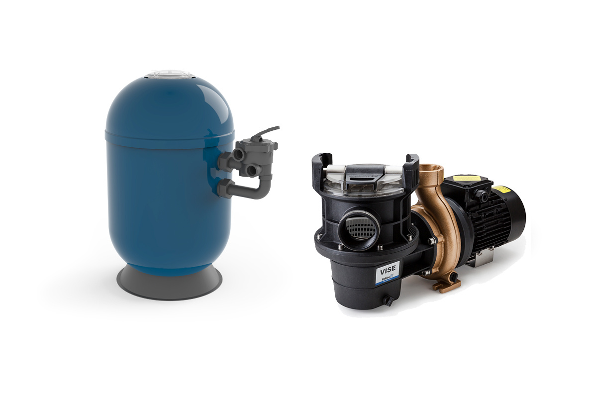 Filtreringspaket Premium+